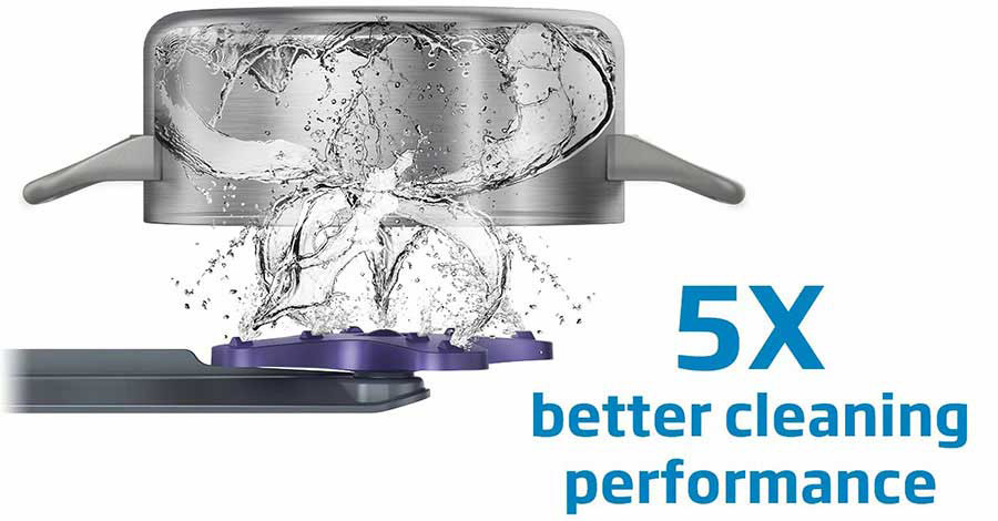 فناوری Aqua Intense در ظرفشویی بکو 38530