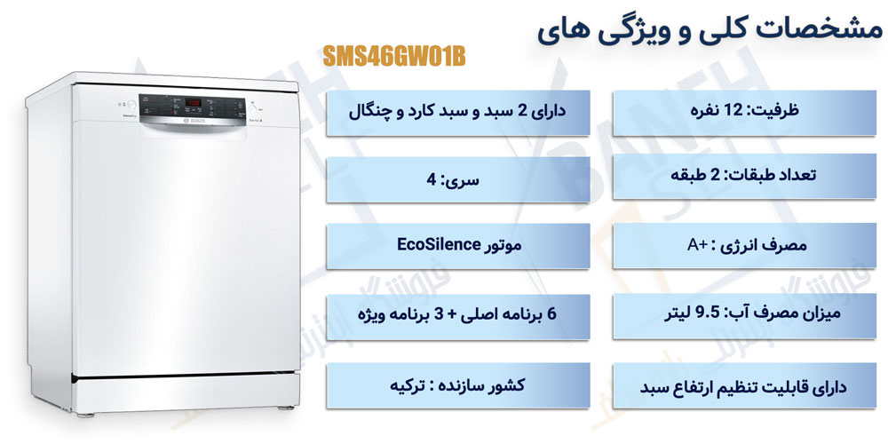 اینفوگرافی ماشین ظرفشویی بوش مدل SMS46GW01B ظرفیت 12 نفر