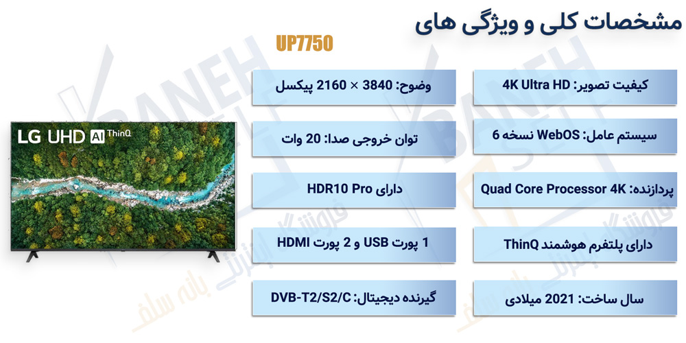 اینفوگرافیک تلویزیون هوشمند 4K ال جی 55 اینچ مدل UP7750