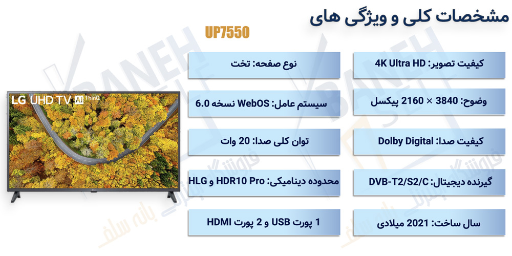 اینفوگرافیک تلویزیون هوشمند 4K ال جی 65 اینچ مدل UP7550