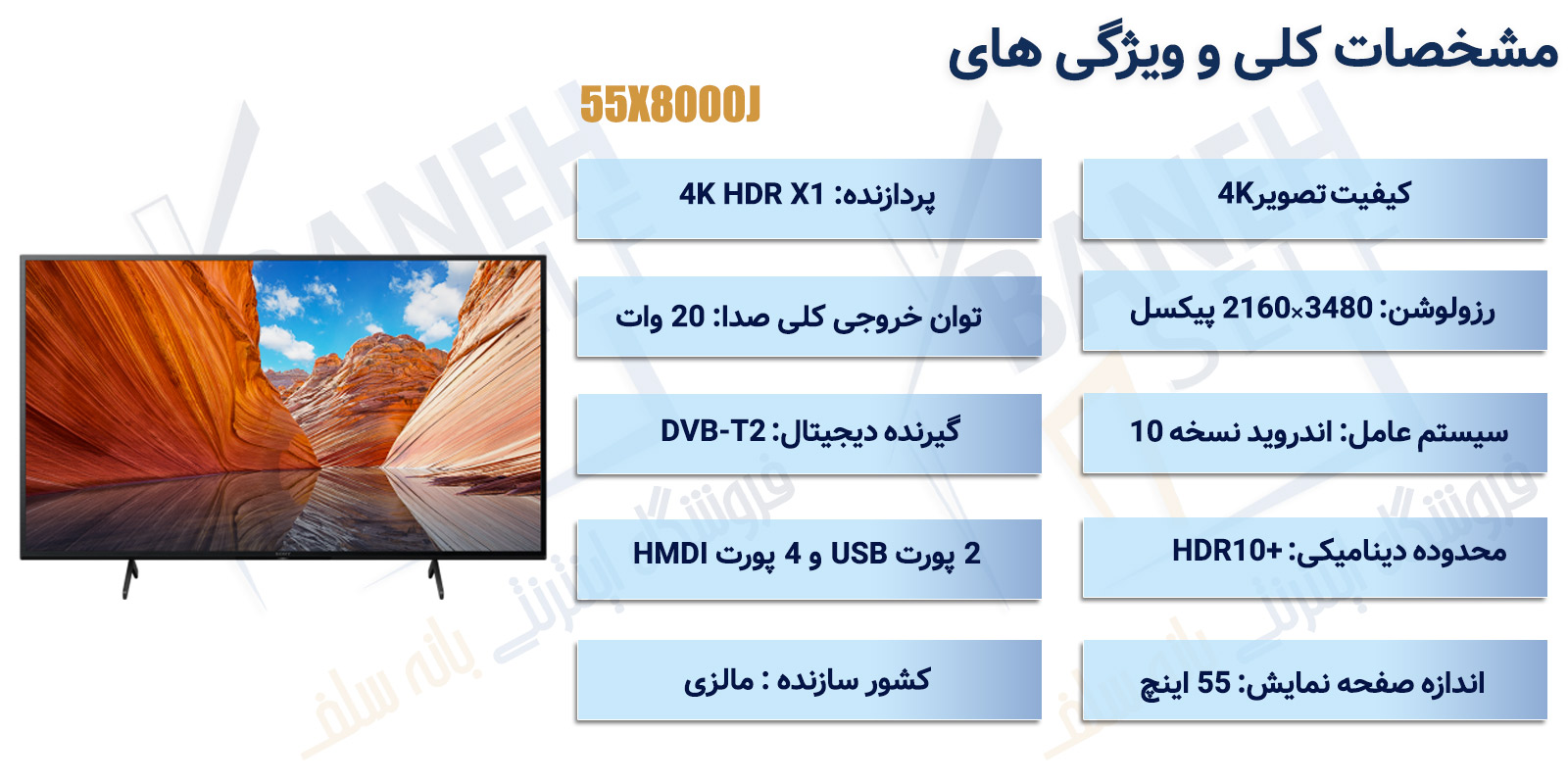 اینفوگرافیک-تلویزیون-هوشمند-4K-سونی-55-اینچ-مدل-55X8000J-