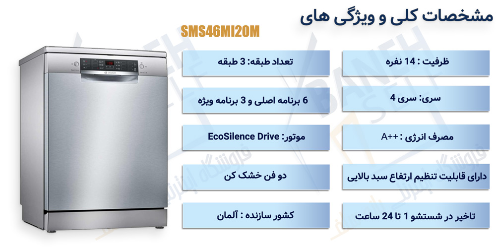 اینفوگرافیک ماشین ظرفشویی بوش مدل SMS46MI20M ظرفیت 14 نفر