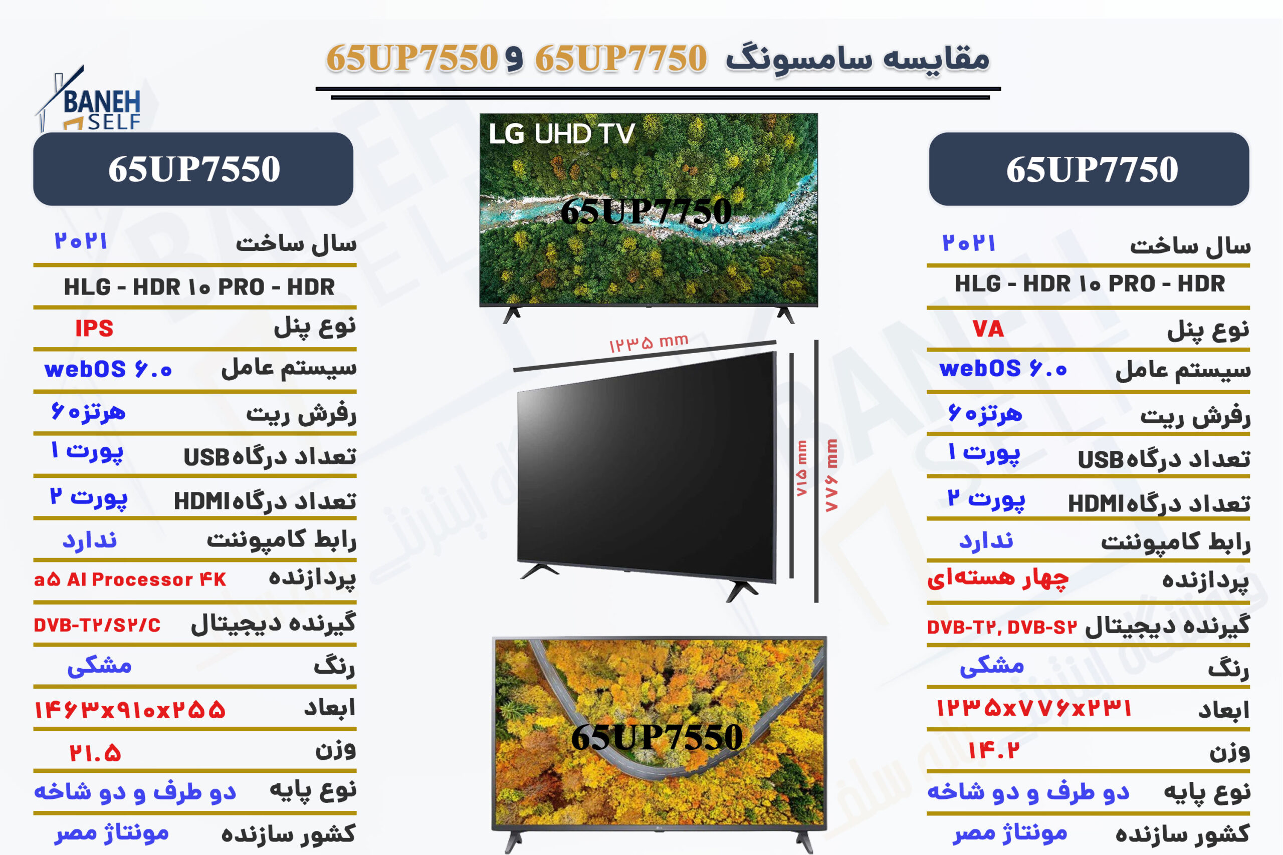 مقایسه-تلویزیون-UP7750-با-تلویزیون-UP7550