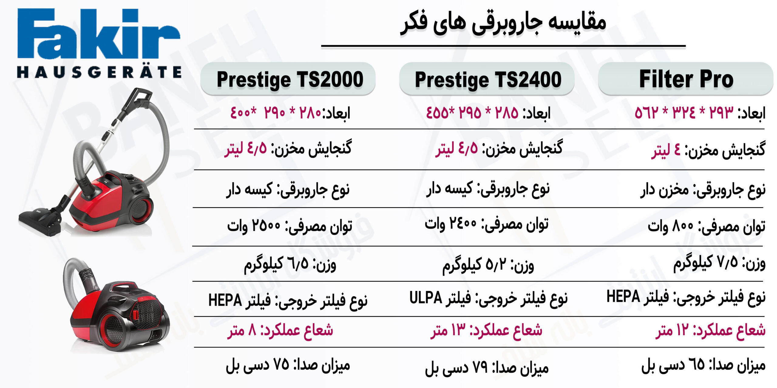 مقایسه-جاروبرقی-Prestige-TS2400-با-جاروبرقی-Prestige-TS2000