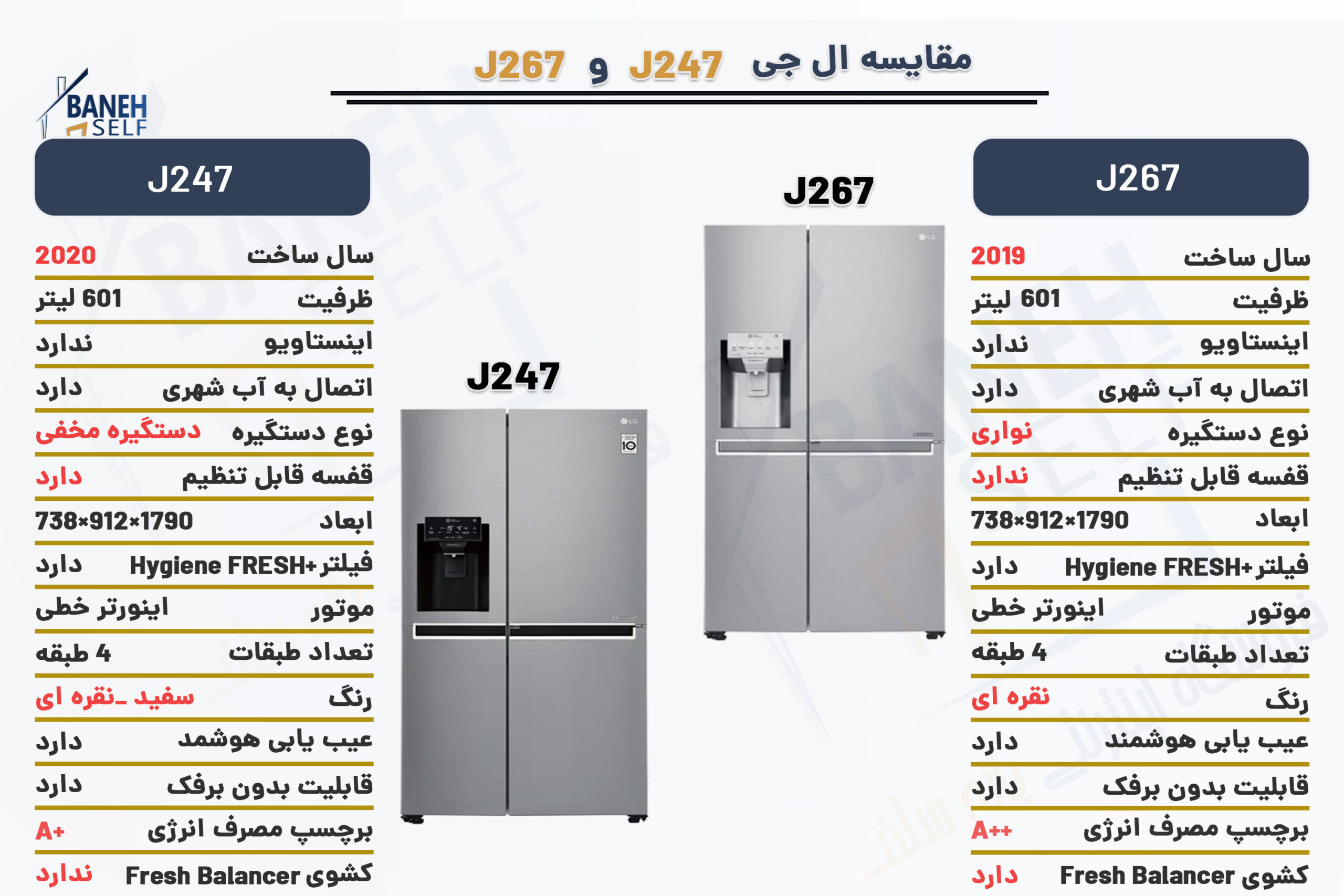 مقایسه-یخچال-J247-با-J267-