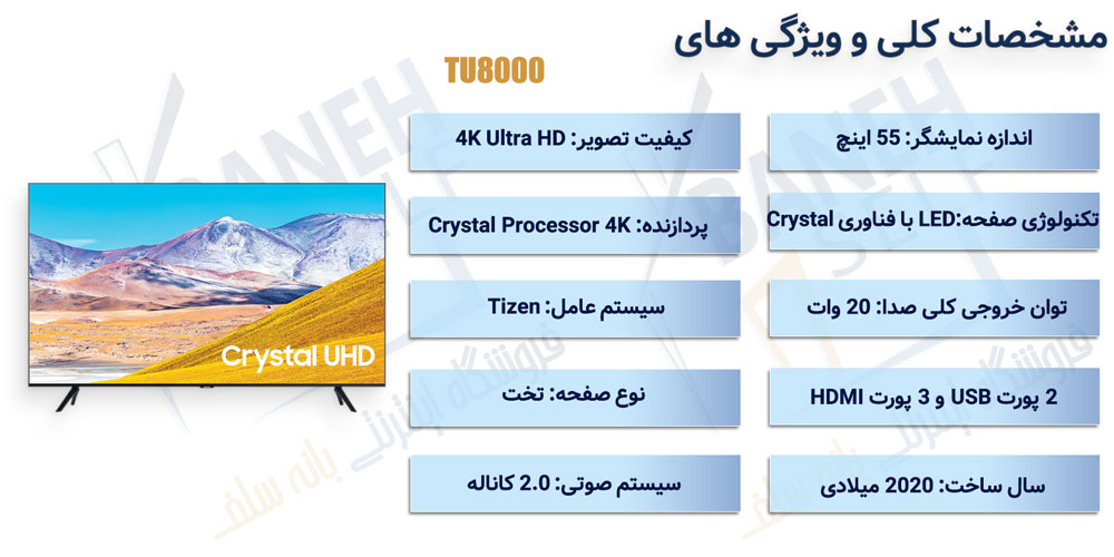 اینفوگرافیک تلویزیون هوشمند 4K سامسونگ 55 اینچ مدل TU8000