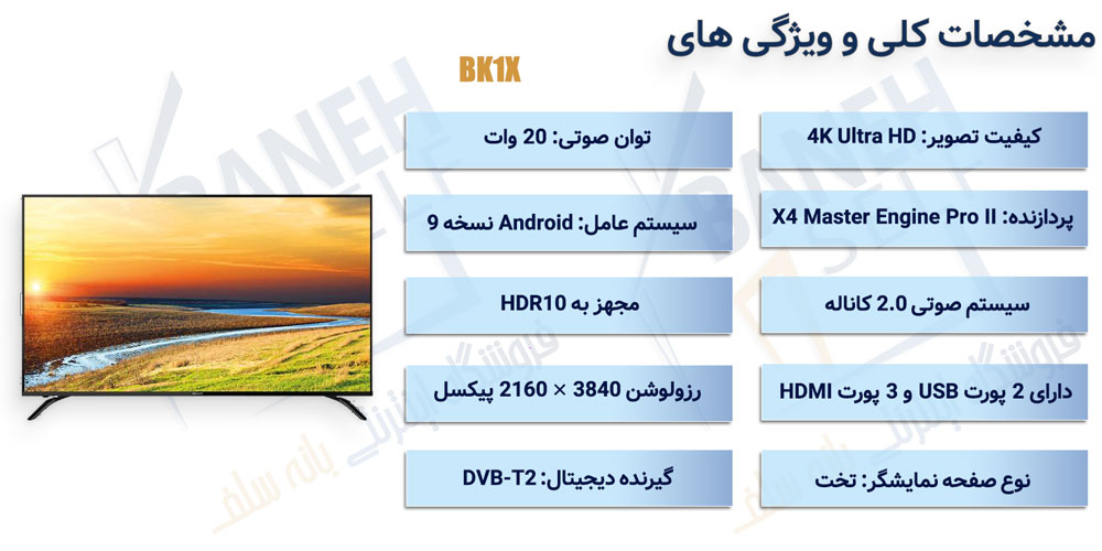 اینفوگرافیک تلویزیون هوشمند 4K شارپ مدل BK1X