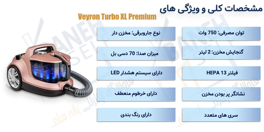 اینفوگرافیک جاروبرقی بدون کیسه فکر مدل Veyron Turbo XL Premium