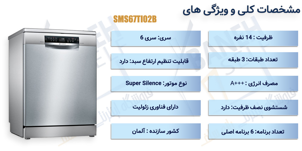 اینفوگرافیک ماشین ظرفشویی بوش مدل SMS67TI02B ظرفیت 14 نفره