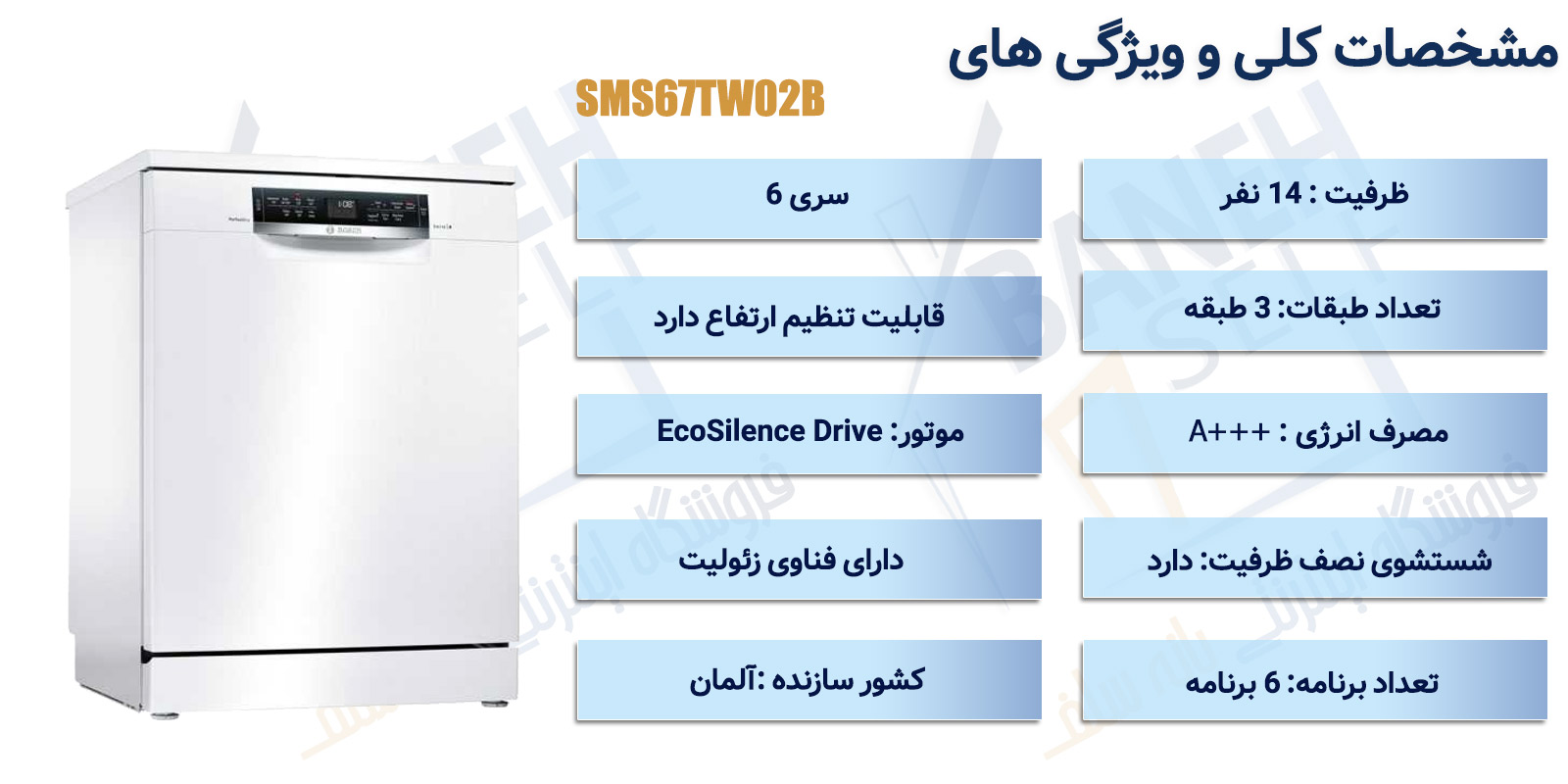 اینفوگرافیک-ماشین-ظرفشویی-بوش-مدل-SMS67TW02B-ظرفیت-14-نفره