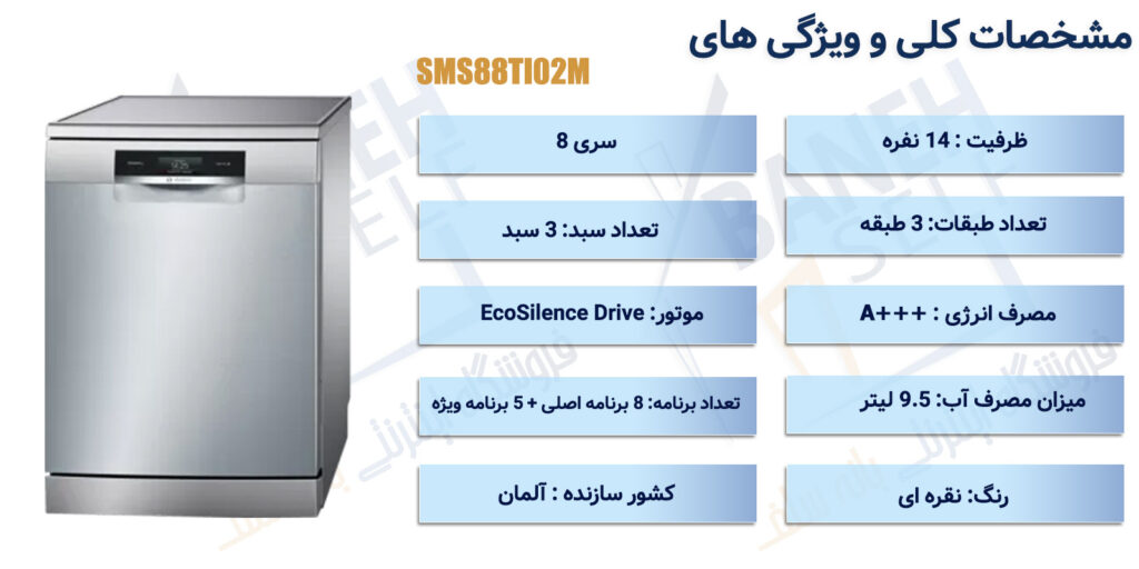 اینفوگرافیک-ماشین-ظرفشویی-بوش-مدل-SMS88TI02M-ظرفیت-14-نفر