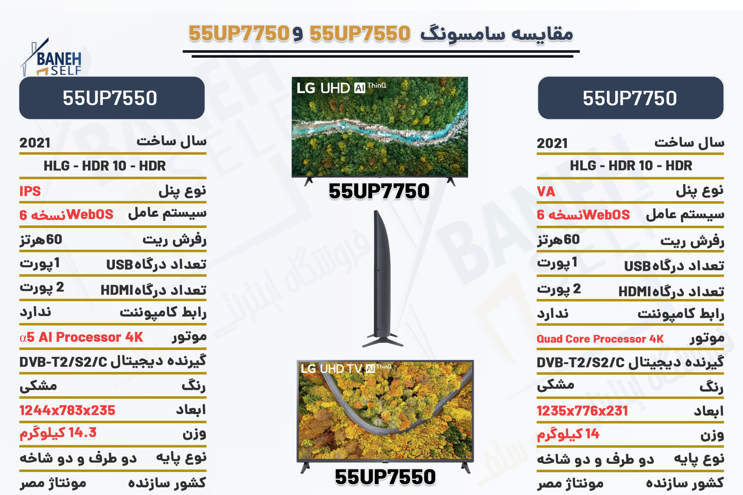 مقایسه-تلویزیون-هوشمند-UP7550-با-UP7750