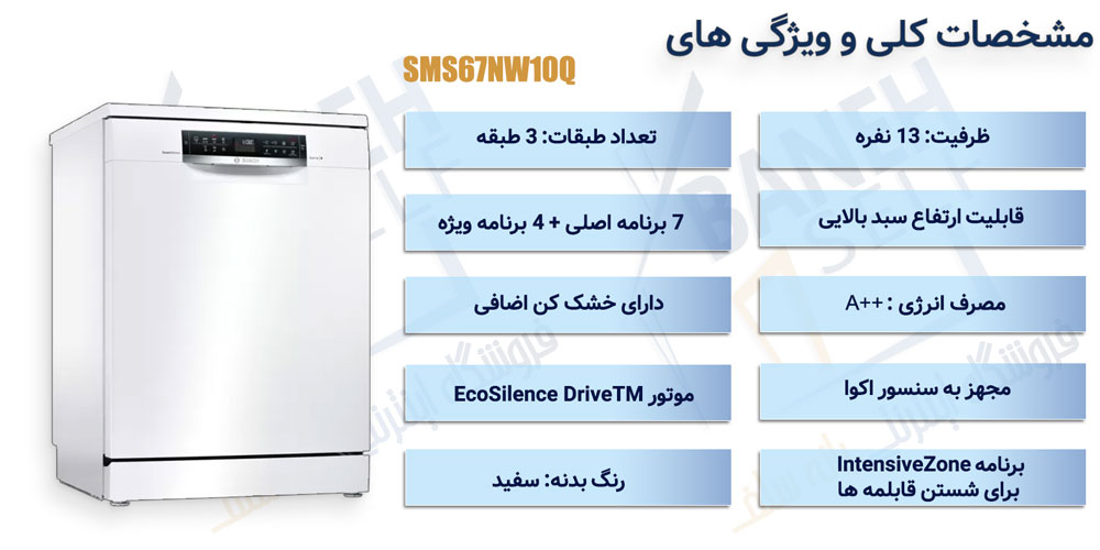 اینفوگرافیک ماشین ظرفشویی بوش مدل SMS67NW10Q ظرفیت 13 نفره