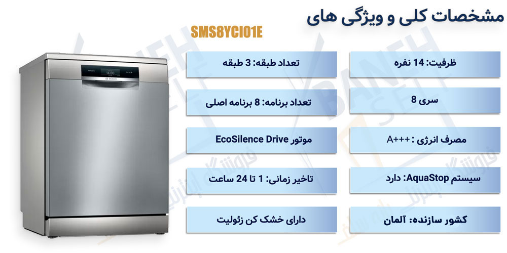 اینفوگرافی ماشین ظرفشویی بوش مدل SMS8YCI01E ظرفیت 14 نفره