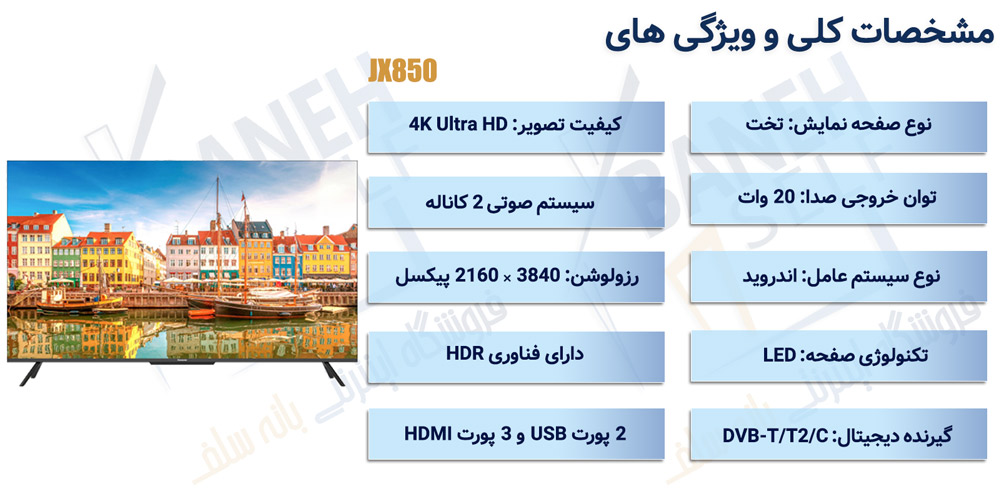 اینفوگرافیک-تلویزیون-هوشمند-4K-پاناسونیک-مدل-JX850