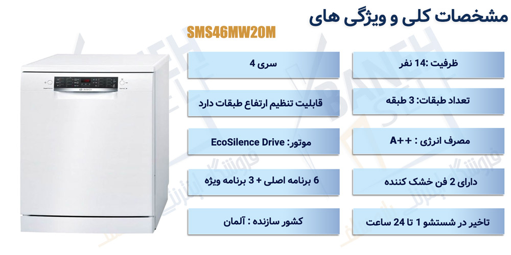 اینفوگرافیک-ماشین-ظرفشویی-بوش-مدل-SMS46MW20M-ظرفیت-14-نفره