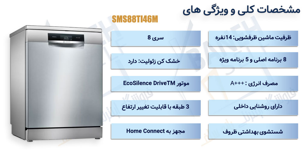 اینفوگرافی ماشین ظرفشویی بوش مدل SMS88TI46M ظرفیت 14 نفره