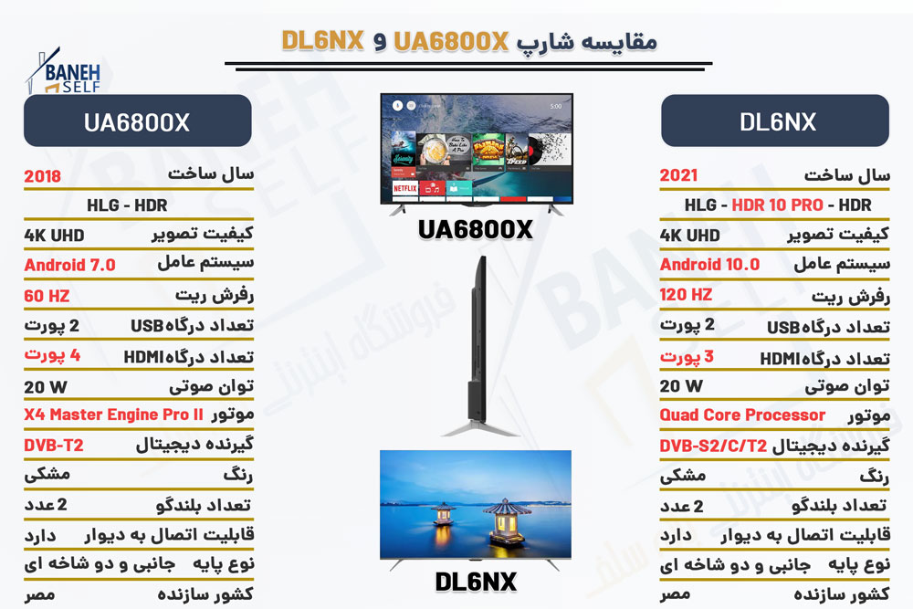 مقایسه-تلویزیون-UA6800X-و-DL6NX