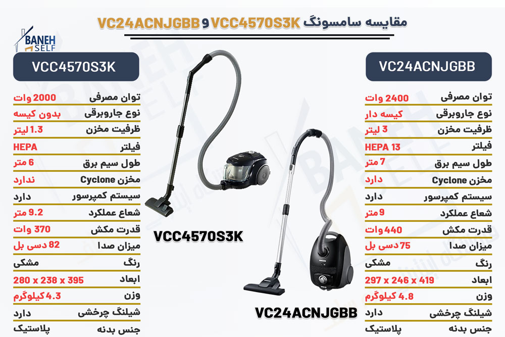 مقایسه-جاروبرقی-VCC4570S3K-با-VC24ACNJGBB