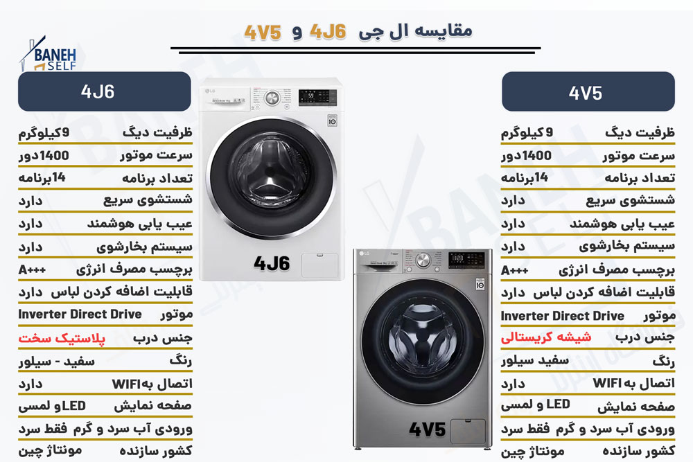 مقایسه-ماشین-لباسشویی-4J6-با-4V5