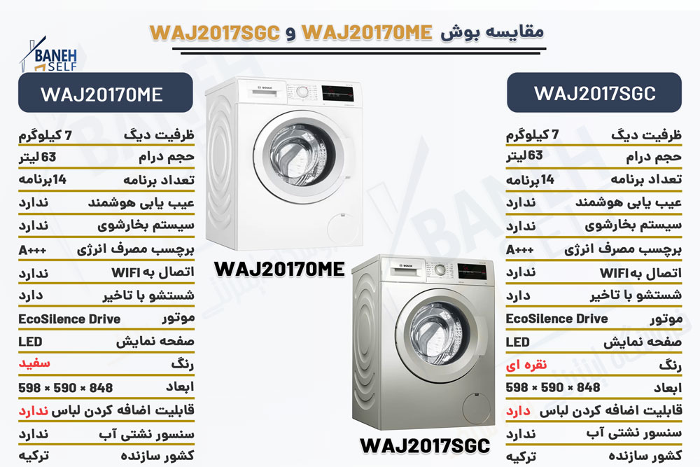 مقایسه-ماشین-لباسشویی-WAJ20170ME-با-WAJ2017SGC