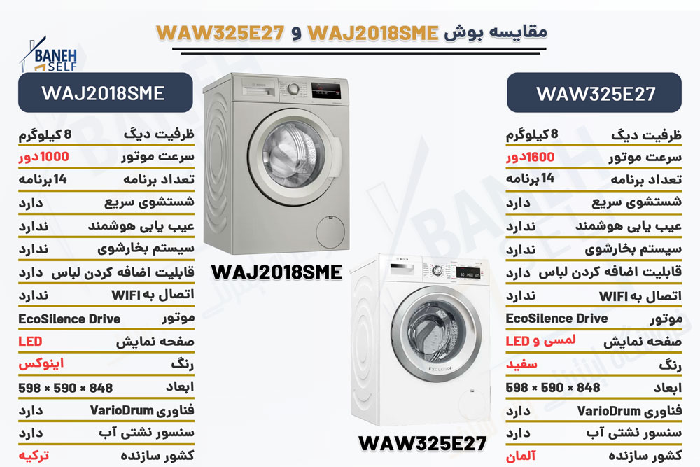 مقایسه ماشین لباسشویی WAJ2018SME با WAW325E27