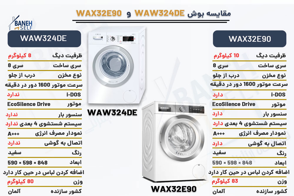 مقایسه ماشین لباسشویی WAW324DE با WAX32E90
