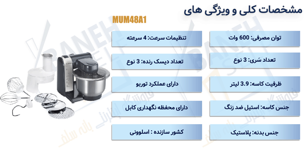 اینفوگرافیک-ماشین-آشپزخانه-بوش-مدل-MUM48A1