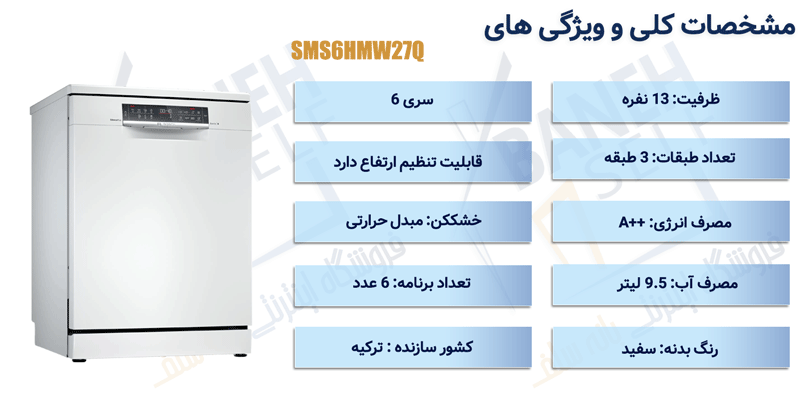اینفوگرافیک ماشین ظرفشویی بوش مدل SMS6HMW27Q