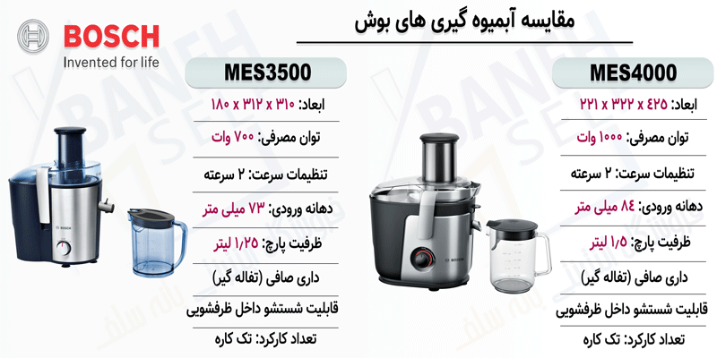 مقایسه-آبمیوه-گیری-MES3500-با-MES4000 