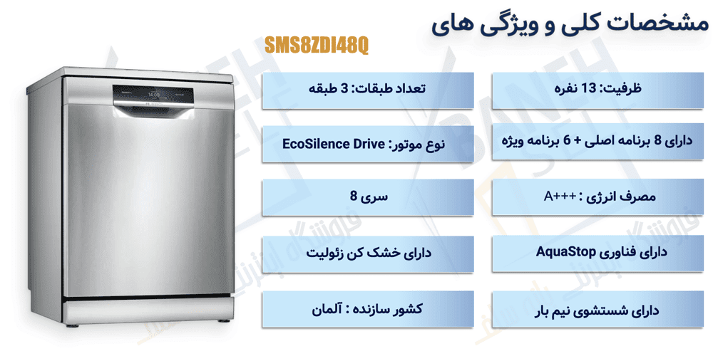 ماشین ظرفشویی بوش SMS8ZDI48Q