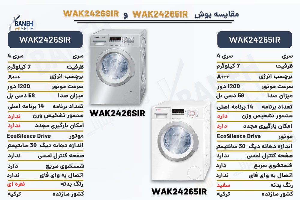 مقایسه ماشین لباسشویی بوش WAK2426SIR با WAK24265IR
