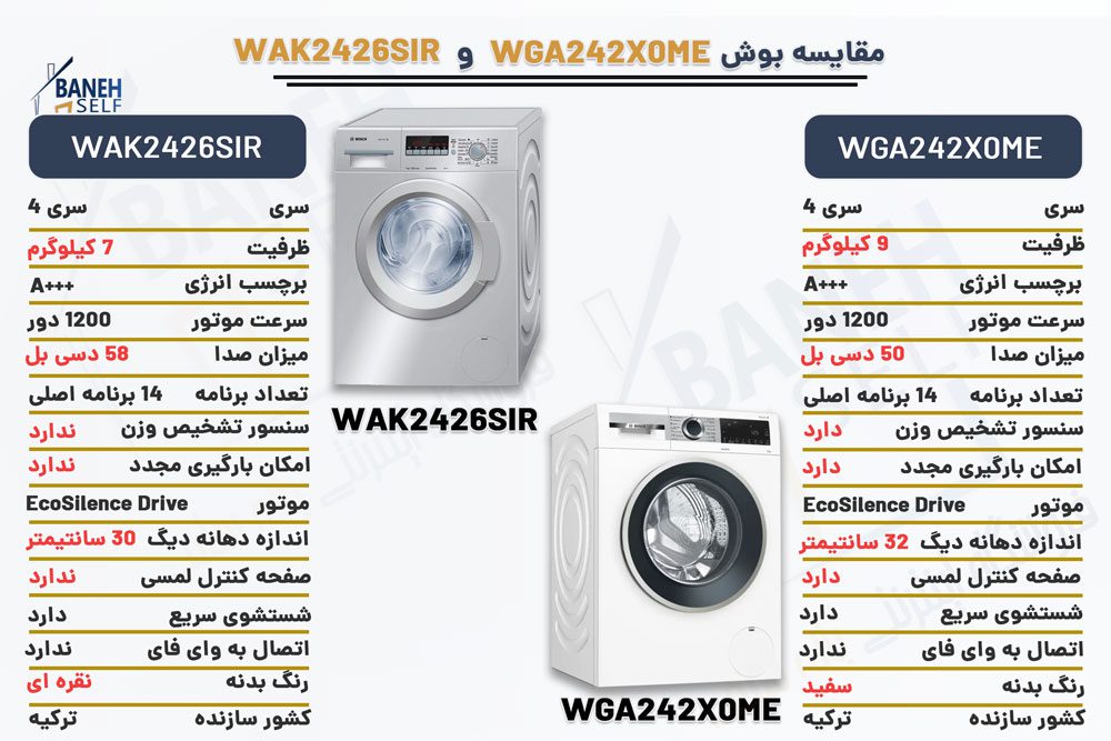 مقایسه ماشین لباسشویی بوش WGA242X0ME با WAK2426SIR