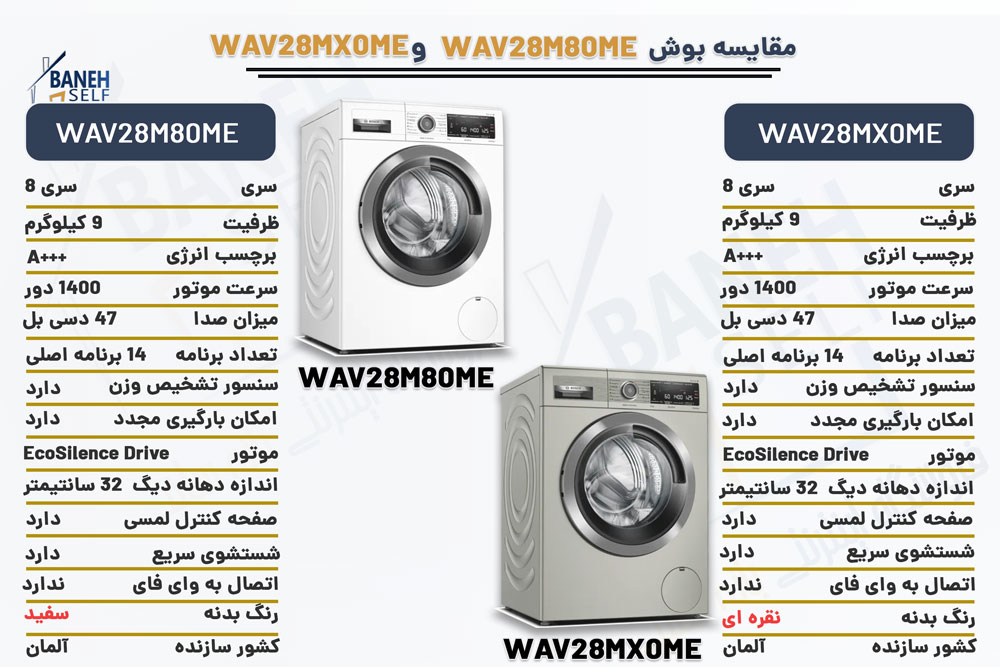 مقایسه ماشین لباسشویی بوش WAV28M80ME با WAV28MX0ME