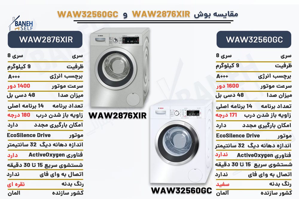 مقایسه ماشین لباسشویی بوش WAW2876XIR با WAW32560GC