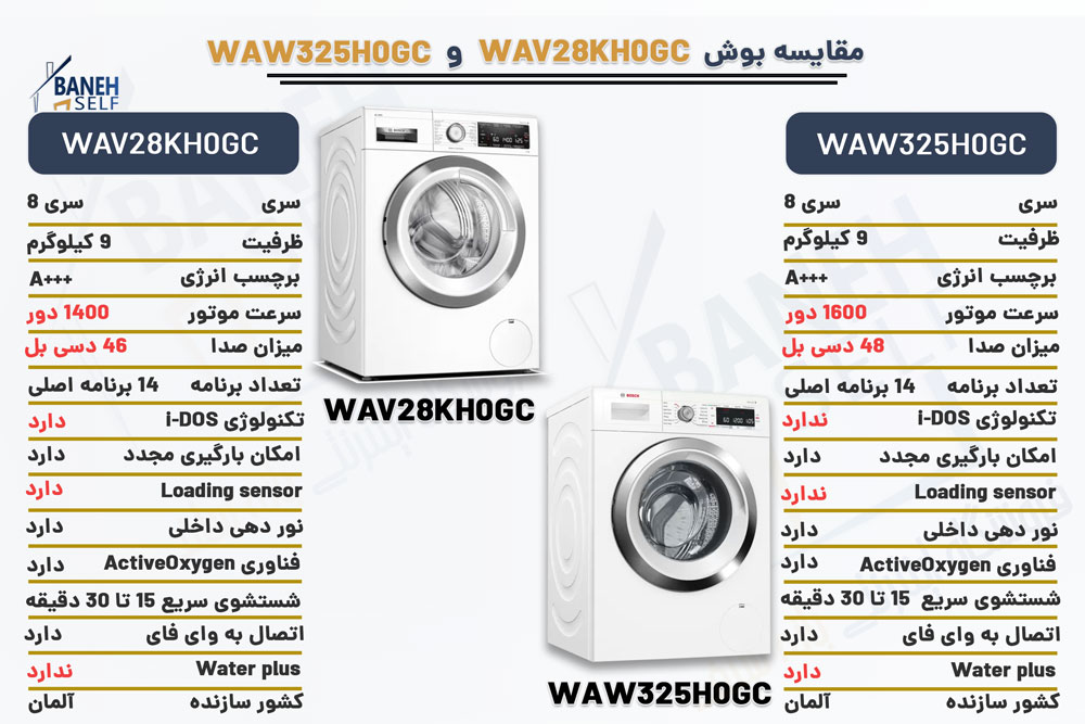 مقایسه ماشین لباسشویی بوش WAW325H0GC با WAV28KH0GC