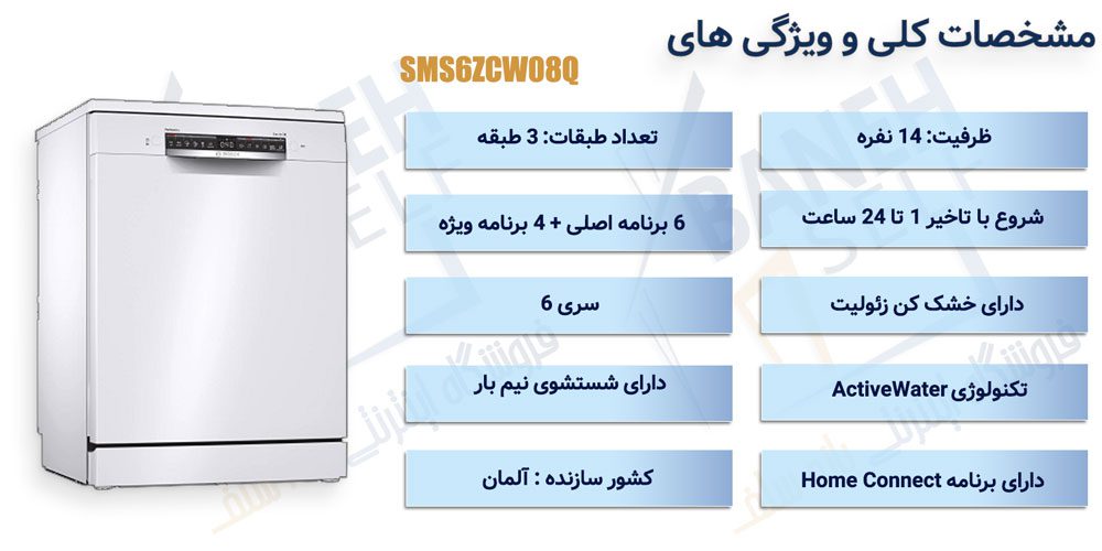 ظرفشویی بوش مدل SMS6ZCW08Q
