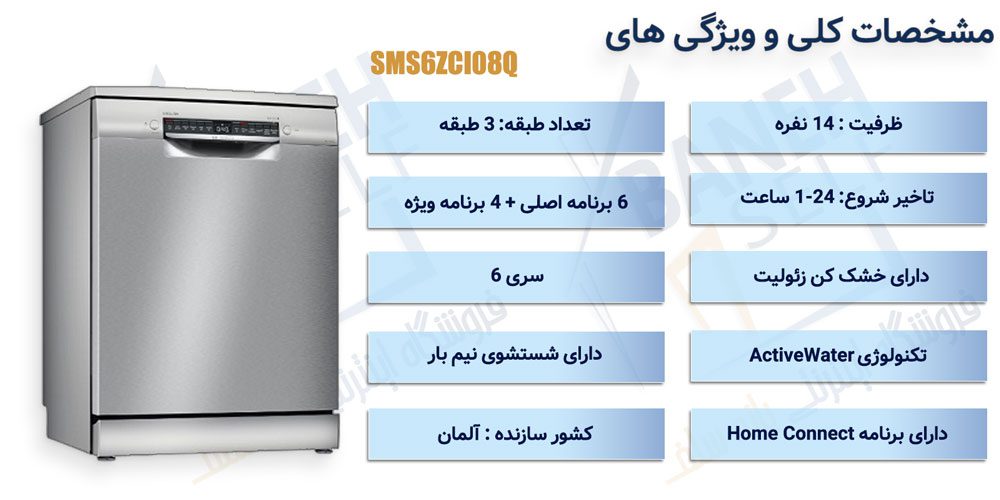 ظرفشویی بوش مدل SMS6ZCI08Q