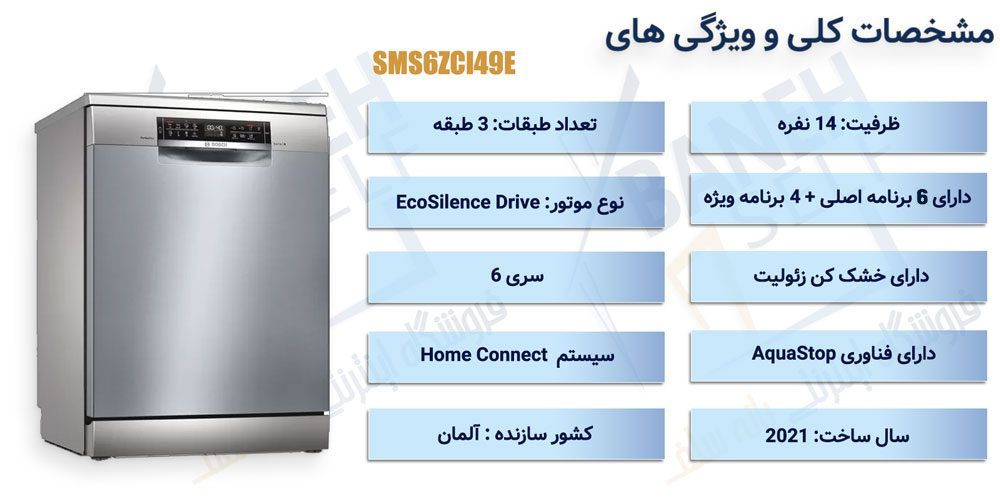 ماشین ظرفشویی بوش SMS6ZCI49E