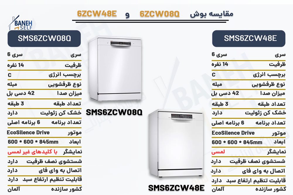 مقایسه ماشین ظرفشویی 6ZCW08Q با 6ZCW48E